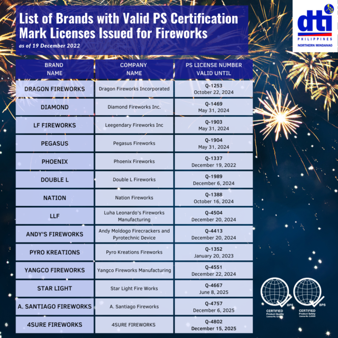 DTI: Buy PS-marked fireworks