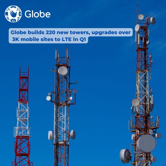 Globe builds 220 new towers, upgrades over 3K mobile sites to LTE in Q1