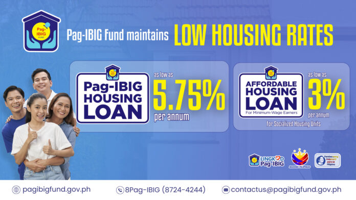 PagIbig Housing Loan